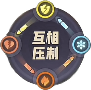 合金弹头觉醒qq登录版