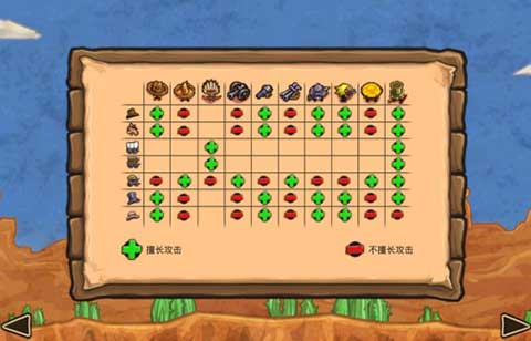 枪之荣耀破解版中文版无限金币