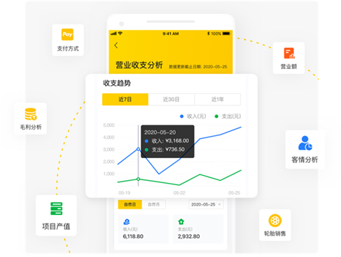 门店通app