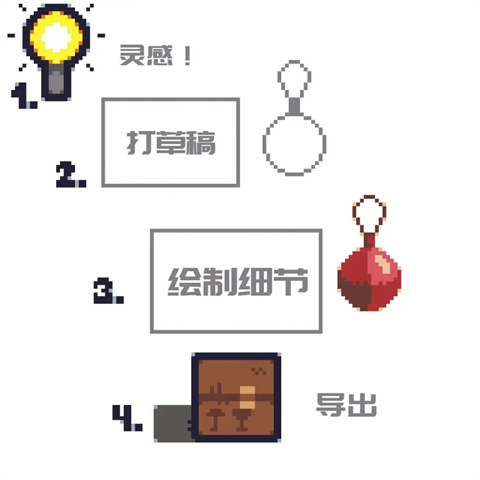 Pixel Studio官方版