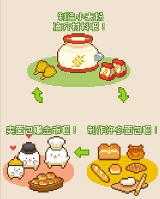 妖精面包房2023最新版本