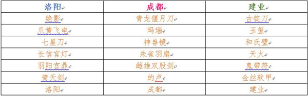 三国字2023最新版