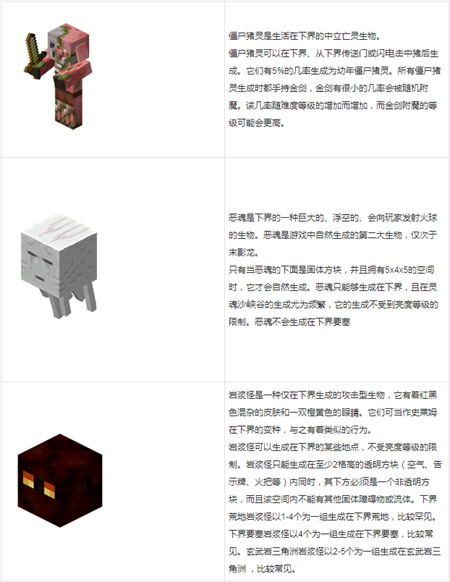 Minecraft1.21国际版手机版