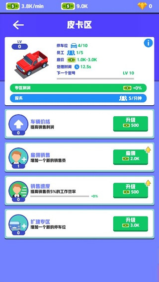 放置二手车大亨破解版