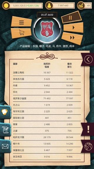 殖民时代最新版