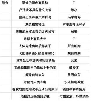 第二人生2官方正版