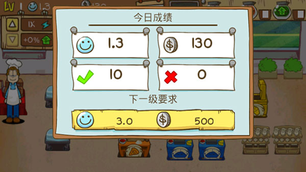 加菲猫餐厅中文版app