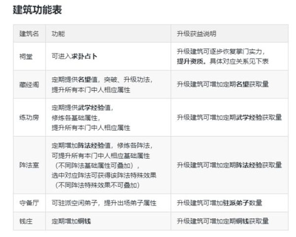 逗逗掌门官方版