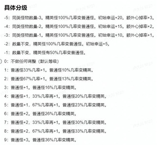 无尽森林官方正版