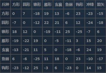 三国群英传2威力加强版