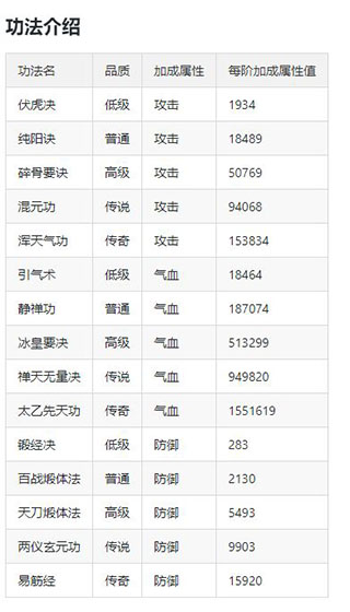 逗逗掌门官方版