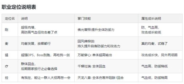逗逗掌门官方版