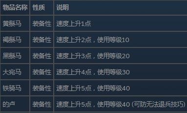 三国群英传2威力加强版