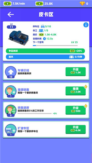 放置二手车大亨破解版