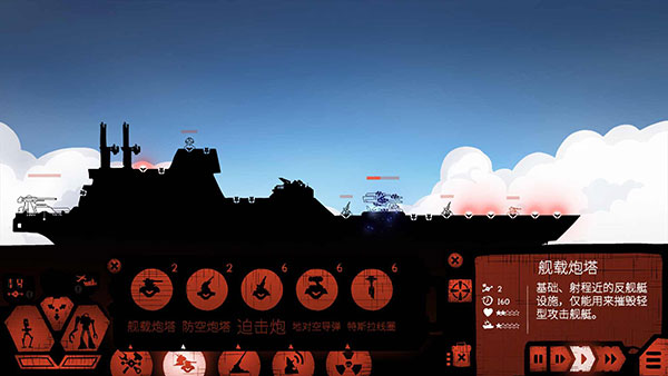 战巡大作战中文版(Battlecruisers)