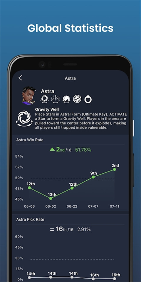 瓦罗兰特战绩查询app(Valking gg)