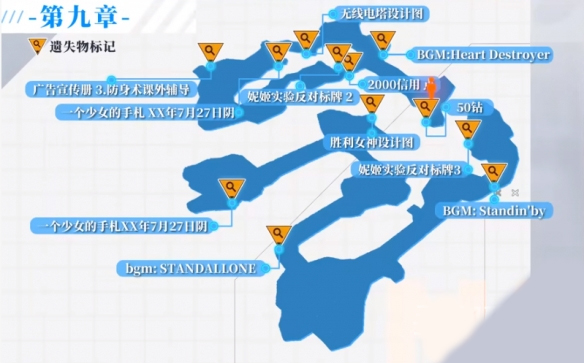 nikke胜利女神手游国际服