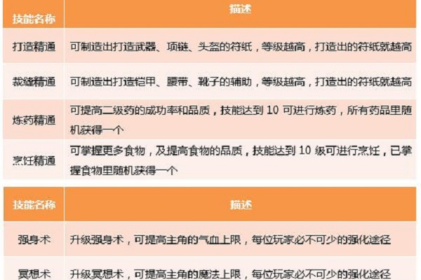 西游女儿国vivo版