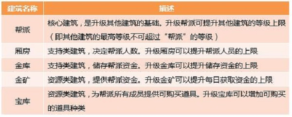 西游女儿国vivo版