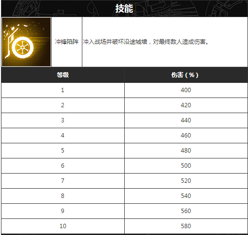 变形金刚地球之战九游版