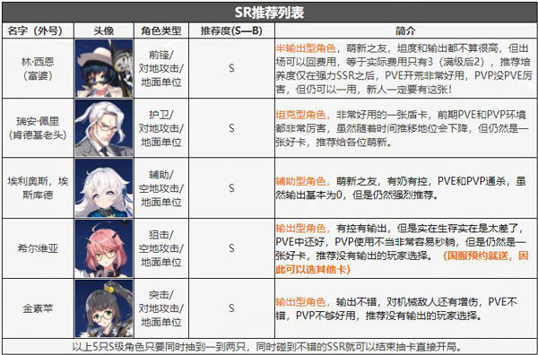 异界事务所小米版