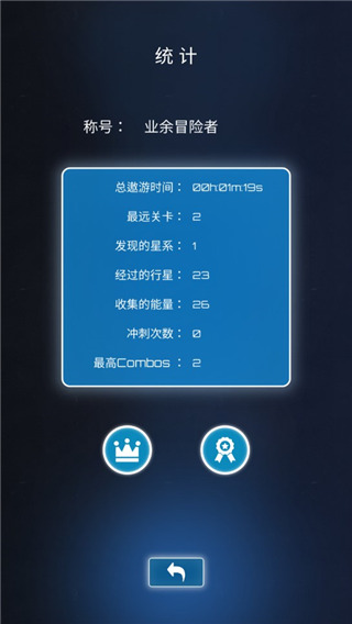 流浪太空中文版(Universe Surfing)