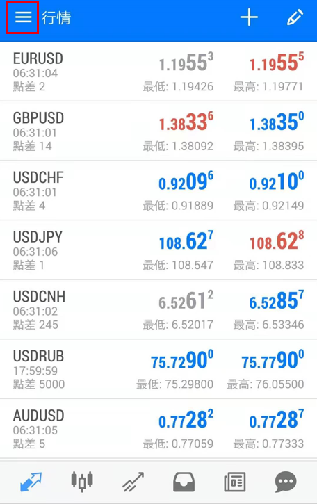 MetaTrader 5手机版官方正版