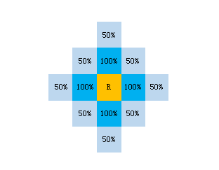 开罗宇宙探险物语最新版