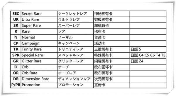 奥特曼融合激战日服手机版