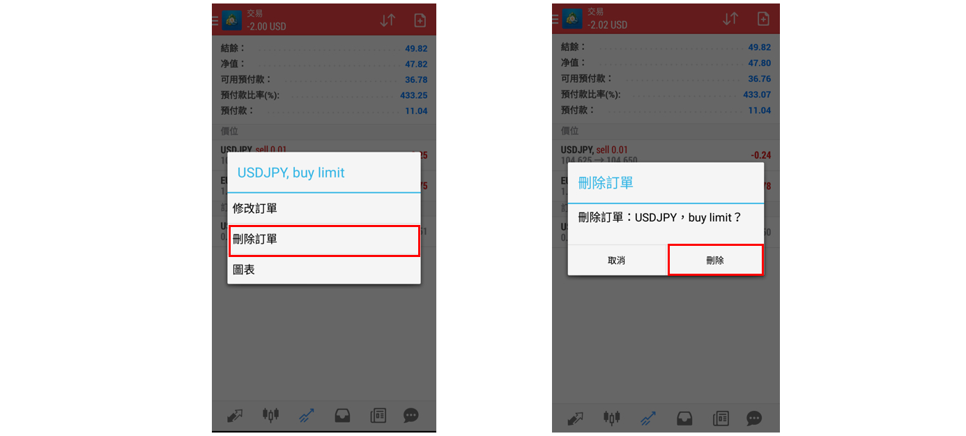 MetaTrader4安卓版