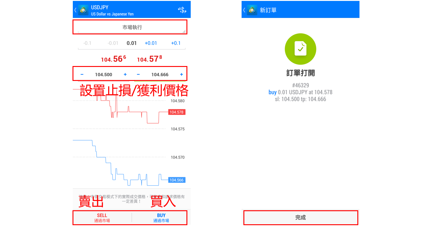 MetaTrader4安卓版