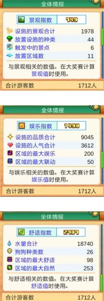 开罗发现狗狗乐园最新版