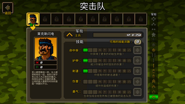 超强敢死队Kickass Commandos