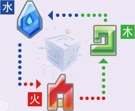 compass日服最新版