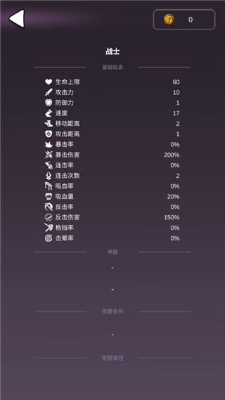哥布林猎手游戏