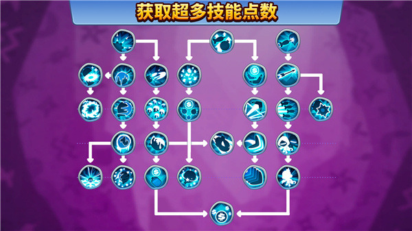 气球塔防6中文版手机版