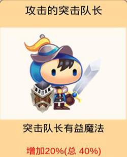 龙头镇(Tap Town)手游最新版