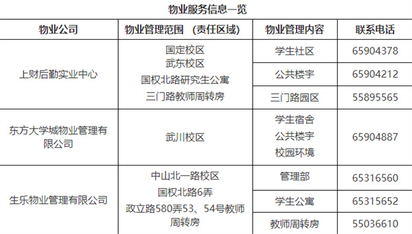 上财微门户app最新版