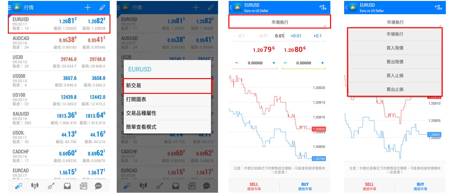 MetaTrader4安卓版