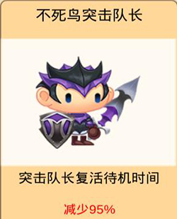 龙头镇(Tap Town)手游最新版