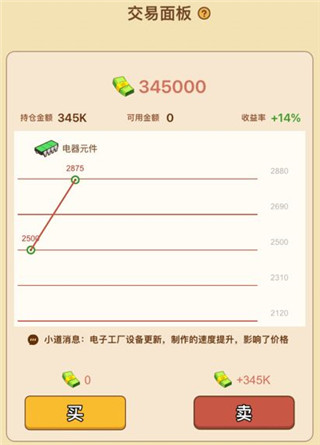 石油大富豪官方版