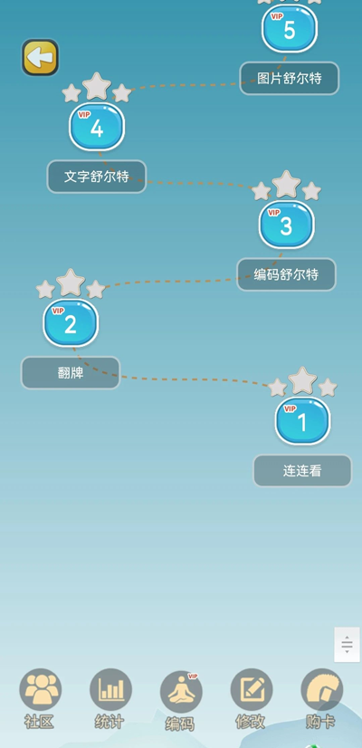 C族记忆宫殿app