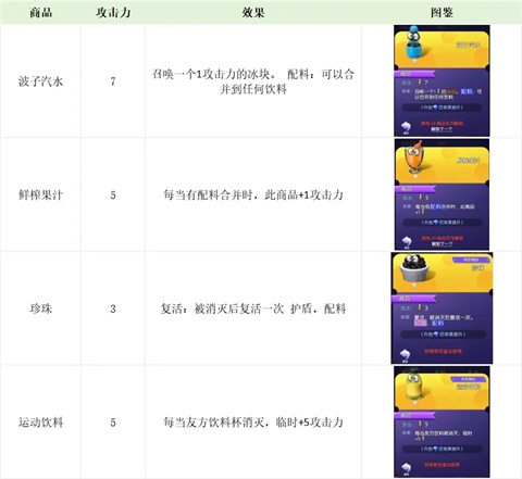 购物车之战游戏