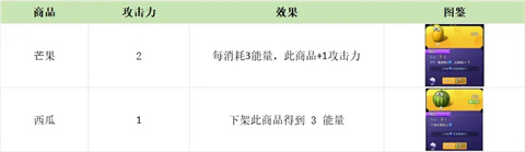 购物车之战游戏