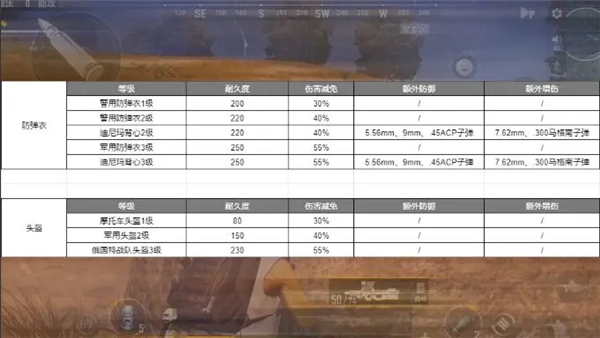 未来之役手游2024最新版本