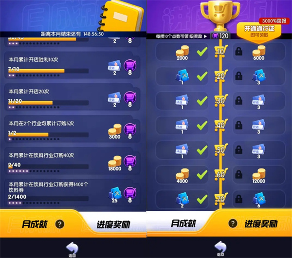 购物车之战游戏