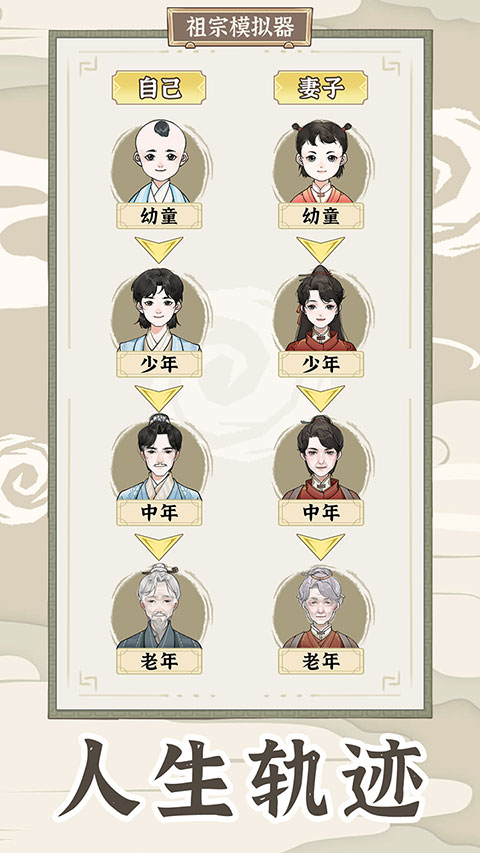 祖宗模拟器传承官方版