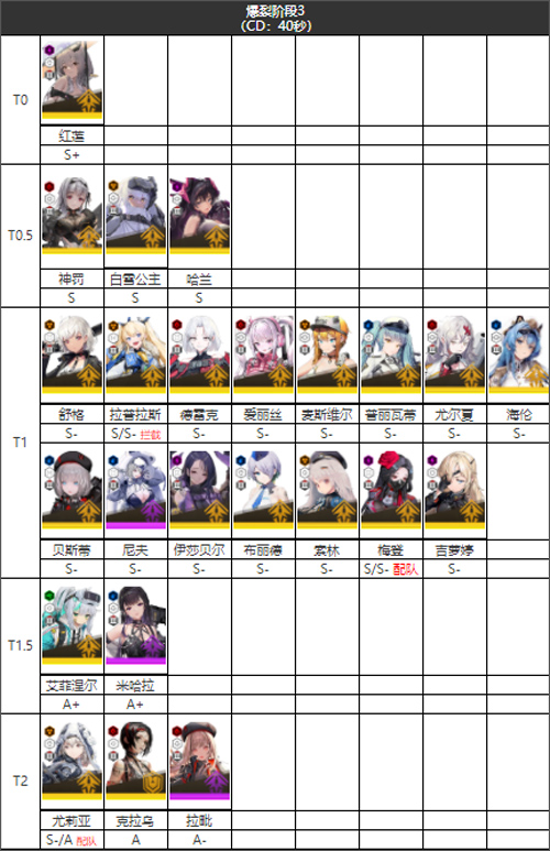 妮姬胜利女神官方版(NIKKE)