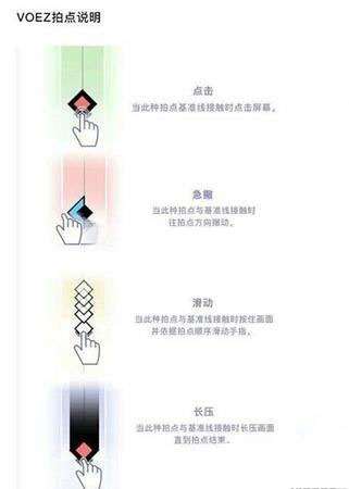 兰空voez腾讯版下载