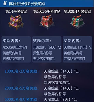 王者荣耀体验服手机版